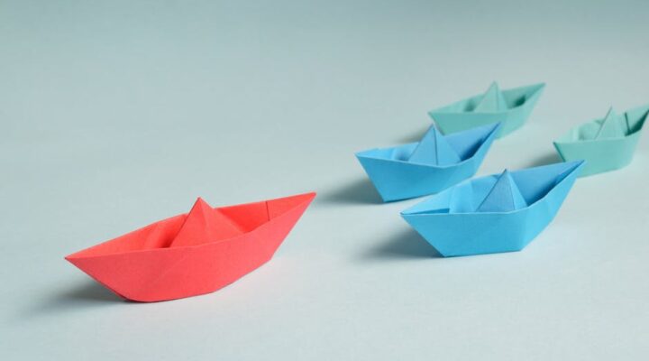 Change Management