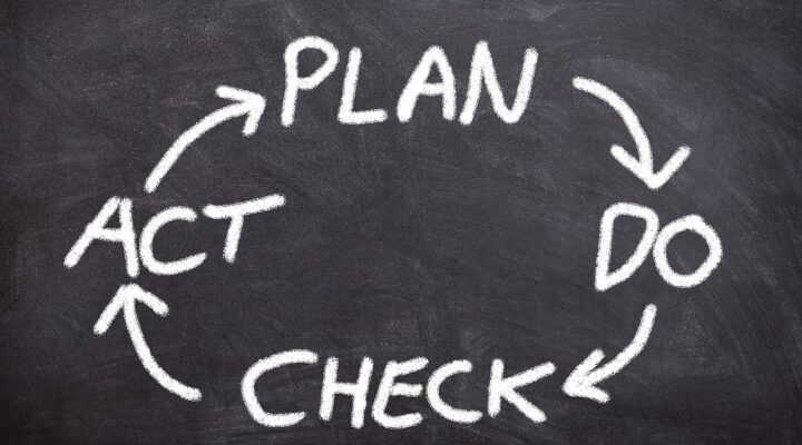 Our top 3 recommended techniques for ensuring continuous process improvement.